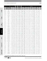 Предварительный просмотр 81 страницы Gates GC32-XD Manual