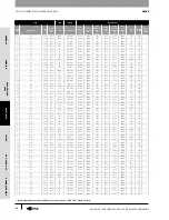 Предварительный просмотр 83 страницы Gates GC32-XD Manual