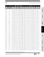 Предварительный просмотр 84 страницы Gates GC32-XD Manual