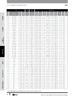 Предварительный просмотр 87 страницы Gates GC32-XD Manual