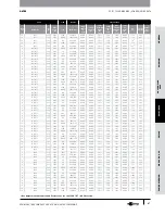 Предварительный просмотр 88 страницы Gates GC32-XD Manual