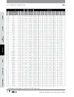 Предварительный просмотр 89 страницы Gates GC32-XD Manual