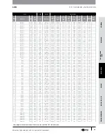 Предварительный просмотр 90 страницы Gates GC32-XD Manual