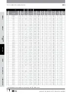 Предварительный просмотр 91 страницы Gates GC32-XD Manual