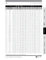 Предварительный просмотр 92 страницы Gates GC32-XD Manual