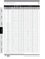 Предварительный просмотр 93 страницы Gates GC32-XD Manual