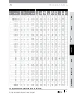 Предварительный просмотр 94 страницы Gates GC32-XD Manual