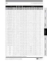 Предварительный просмотр 96 страницы Gates GC32-XD Manual