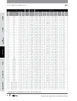 Предварительный просмотр 97 страницы Gates GC32-XD Manual