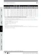 Предварительный просмотр 99 страницы Gates GC32-XD Manual