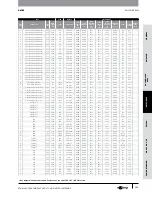 Предварительный просмотр 104 страницы Gates GC32-XD Manual