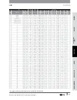 Предварительный просмотр 108 страницы Gates GC32-XD Manual