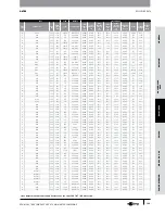 Предварительный просмотр 110 страницы Gates GC32-XD Manual