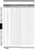 Предварительный просмотр 111 страницы Gates GC32-XD Manual