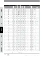 Предварительный просмотр 113 страницы Gates GC32-XD Manual