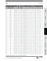 Предварительный просмотр 114 страницы Gates GC32-XD Manual