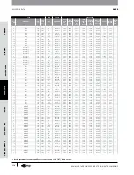 Предварительный просмотр 115 страницы Gates GC32-XD Manual