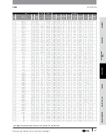 Предварительный просмотр 116 страницы Gates GC32-XD Manual