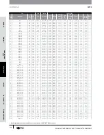 Предварительный просмотр 117 страницы Gates GC32-XD Manual