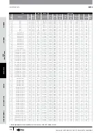 Предварительный просмотр 119 страницы Gates GC32-XD Manual