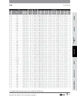 Предварительный просмотр 122 страницы Gates GC32-XD Manual