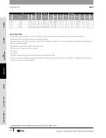 Предварительный просмотр 123 страницы Gates GC32-XD Manual