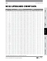 Предварительный просмотр 124 страницы Gates GC32-XD Manual