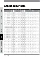 Предварительный просмотр 131 страницы Gates GC32-XD Manual