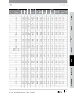 Предварительный просмотр 132 страницы Gates GC32-XD Manual