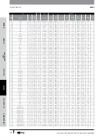 Предварительный просмотр 133 страницы Gates GC32-XD Manual