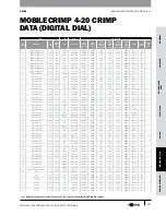 Предварительный просмотр 138 страницы Gates GC32-XD Manual