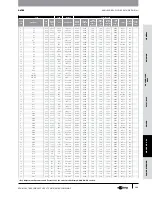 Предварительный просмотр 144 страницы Gates GC32-XD Manual