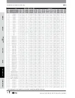 Предварительный просмотр 151 страницы Gates GC32-XD Manual