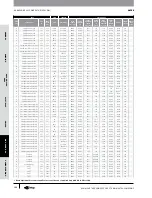 Предварительный просмотр 153 страницы Gates GC32-XD Manual