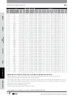 Предварительный просмотр 155 страницы Gates GC32-XD Manual