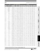 Предварительный просмотр 158 страницы Gates GC32-XD Manual