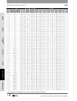 Предварительный просмотр 159 страницы Gates GC32-XD Manual