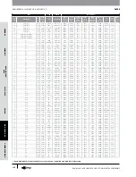 Предварительный просмотр 161 страницы Gates GC32-XD Manual