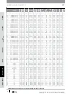 Предварительный просмотр 171 страницы Gates GC32-XD Manual