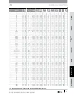 Предварительный просмотр 172 страницы Gates GC32-XD Manual