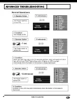 Предварительный просмотр 24 страницы Gates GC32-XD Safety And Operating Manual