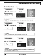 Предварительный просмотр 25 страницы Gates GC32-XD Safety And Operating Manual