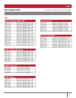 Предварительный просмотр 57 страницы Gates GC32FLEX Safety And Operation Manual