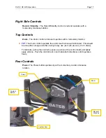 Предварительный просмотр 17 страницы Gates HFG10 Setup, Use And Care Manual