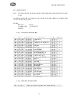 Preview for 15 page of Gates MC2000 Operating And Calibration Instructions