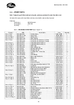 Preview for 16 page of Gates MC3001 Operating And Calibration Instructions