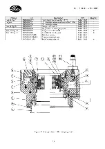 Preview for 17 page of Gates MC3001 Operating And Calibration Instructions