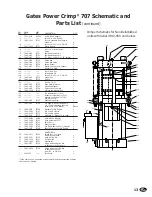 Предварительный просмотр 15 страницы Gates PC 707 Safety And Operating Manual