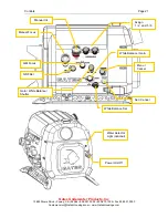 Предварительный просмотр 21 страницы Gates Z100 Setup, Use And Care Manual