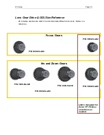 Preview for 29 page of Gates Z3 Housing Setup, Use And Care Manual